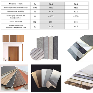 ओफेई लकड़ी रंग wpc बांस चारकोल मल्टी-लेयर सह-एक्सट्रूज़न बोर्ड 5 मिमी दीवार पैनल सजावट अनुकूलन आकार - Product Image 4