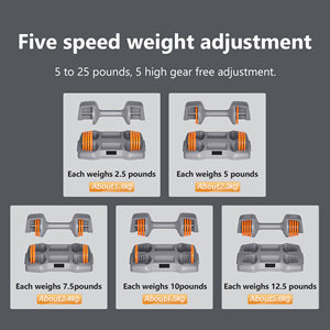 ATHSPO Adjustable <strong>Dumbbell</strong> Set <strong>Multi</strong> <strong>Functional</strong> Fitness Equipment Gym Weights for Body Building Adjustable <strong>Dumbbells</strong> - Product Image 3