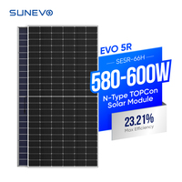 Modul Surya Gudang Eropa Sunevo 580W 590W 600W Harga Cina Panel Surya Bifasial