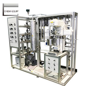 Máquina de pirólisis de plástico, reactor de lecho fluidizado para gas sintético <span class=keywords><strong>Fisher</strong></span> Tropsch - Product Image 2