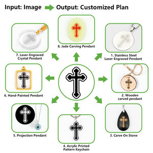 GIVELUCK Jesus ispiratrice croce ciondolo catena di moda collana per la festa della mamma di san valentino - Product Image 3