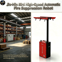 Robot de suppression d'incendie automatique haute performance Jiu Min Bird à grande vitesse, agent Novec 1230, 220V, garantie 1 an, pour environnements dangereux