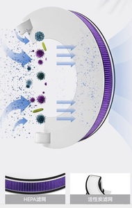 Filtre de remplacement <span class=keywords><strong>HEPA</strong></span> et charbon actif <span class=keywords><strong>pour</strong></span> <span class=keywords><strong>purificateur</strong></span> <span class=keywords><strong>d</strong></span>'<span class=keywords><strong>air</strong></span> Xiaomi Mijia Desktop M10-FLP/AC-M9-SC – Élimine les odeurs de formaldéhyde - Product Image 6