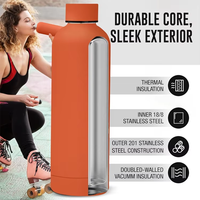 Gobelet isotherme en acier inoxydable personnalisé, écologique, 11 oz, 17 oz, 25 oz, 32 oz, bouteille d'eau sport à double paroi isolée sous vide