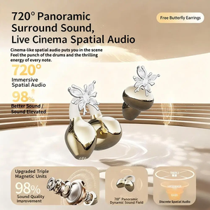 Écouteurs sans fil Gq13 à clip d'oreille, son Hi-Fi, oreillettes TWS à oreille ouverte, accessoires boucle diamant, ANC, IPX4, commande tactile - Vente en gros usine - Product Image 3