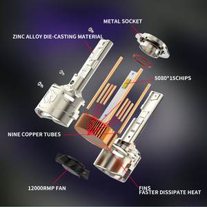 Prix d'usine 400W 40000LM 5080 15 puces X3 Ventilateur silencieux 9 tubes en cuivre Canbus Phare LED de voiture H1 <span class=keywords><strong>H3</strong></span> H7 H11 HB3 HB4 H4 6000K - Product Image 3