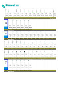 Prezzo di fornitura di fabbrica 10 pezzi/kit frese diamantate dentali BR-31/TR-13/BR-41/BR-46/BR-40/BR-45 - Product Image 3
