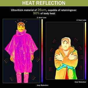 Ponco Darurat Anti Air, Anti Panas, Reflektif Panas, Berbahan Mylar Foil, Warna Hijau - Product Image 3