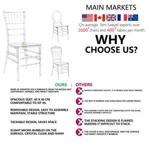 Nhà Máy Bán buôn rõ ràng nhựa acrylic chiavari ghế đám cưới Tiffany chiavari ghế cho các sự kiện bên cho phòng khách nhập - Product Image 3