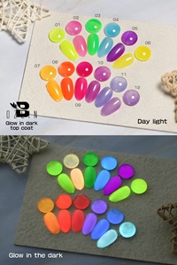 BOZLIN Hema Free 15ml 12 Couleur Semi Permanent Soak Off UV LED Neon Glow in Dark Top Coat Gel - Product Image 5