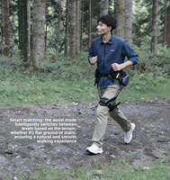 Nouvel Exosquelette Robotique Optimal pour la Marche, Électronique Portable, Motorisé et à Intelligence Artificielle, Très Demandé