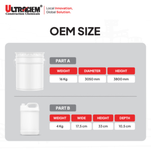 Ultrachems FET 401 capa superior epoxi revestimiento de suelo Ideal para aplicaciones en áreas interiores como talleres y almacenes. - Product Image 3
