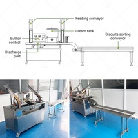 Machine à fabriquer des sandwichs aux biscuits, machine à biscuits chinois, ligne de production de biscuits 1200 kg par heure
