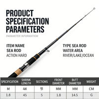 Canne à pêche de surf haut de gamme en promotion – Canne à pêche spinning robuste pour gros poissons en eau salée