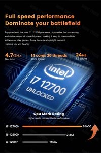 การ์ดจอประสิทธิภาพสูง RX6600 8GB GDDR6 สำหรับงานระดับมืออาชีพ หน่วยประมวลผลกราฟิกหน่วยความจำขนาดใหญ่ สำหรับการฝึกอบรม AI การสร้างแบบจำลอง 3 มิติ และงานอุตสาหกรรม V7- - Product Image 3
