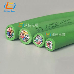 Câble de données à paires torsadées blindées sur rail continu, câble à paires torsadées blindées 0,75 mm, câble RVVP, fil RVSP, câble d'alimentation RVVPS 0,5/0,75 - Product Image 2