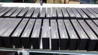 Contrôleur/Décodeur LED DMX LuxGreen RGBW 150W/300W avec charge maximale de 350W, 120V/230V AC, garantie de 3 ans, service d'installation de projet