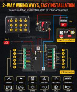 Boîte à fusibles de relais de commande de <span class=keywords><strong>circuit</strong></span> automobile 12V étanche RGB 12 gang 5 niveaux de luminosité Strobe Pulse Switch Panel sans fil - Product Image 3