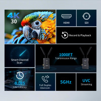 FEELWORLD WTRS Transmisión Inalámbrica de Imagen 300m LOS 4K HDMI SDI Intercomunicador Full Dúplex Entrega de Video Inalámbrica Personalización de LOGO