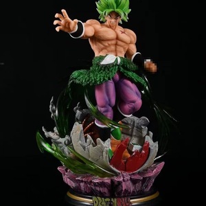 Figura <span class=keywords><strong>de</strong></span> Acción <span class=keywords><strong>de</strong></span> <span class=keywords><strong>Dragon</strong></span> <span class=keywords><strong>Ball</strong></span> <span class=keywords><strong>Z</strong></span>, Nuevo Estilo, 29 cm, <span class=keywords><strong>Broly</strong></span> en Pose <span class=keywords><strong>de</strong></span> Pie, Figura <span class=keywords><strong>de</strong></span> Acción <span class=keywords><strong>de</strong></span> Anime, Modelo Coleccionable <span class=keywords><strong>de</strong></span> <span class=keywords><strong>Dragon</strong></span> <span class=keywords><strong>Ball</strong></span> - Product Image 5