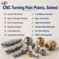 Fendex OEM ODM – Usinage de précision sur mesure en aluminium, pièces tournées et fraisées CNC, service de tournage, production d'acier inoxydable, d'alliages et de laiton