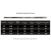 Canne à pêche en carbone ultra-rigide, ultra-légère, six sections, longueur pliée 71 cm, vente en gros usine