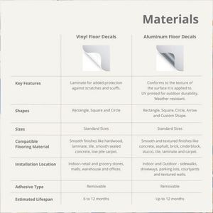 Calcomanías Personalizadas Antideslizantes para Pisos de Gimnasios Domésticos, Vinilo PVC, Adhesivos Decorativos para Canchas de Baloncesto, Diseño de Impresión Promocional - Product Image 5