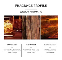 Parfum pour homme Manly Fresh Natural Woody Scent, Cologne en spray, taille standard, longue durée, luxueux, tendance, 50 ml, haute qualité