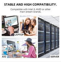 Wholesalers DDR4 ECC RAM 2666MHz 3200MHz Stock for Desktop Computers