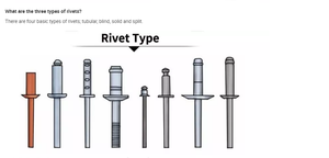 Mới được thiết kế ốc vít Dome Head thép mù Pop đinh tán rebite giá tốt nhôm sắt thép carbon DIN vít - Product Image 5