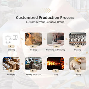 Kingze Tasse à café imprimée avec logo personnalisé sans poignée Tasses à café espresso arabes turques de luxe de 90ml pour la maison et <span class=keywords><strong>le</strong></span> <span class=keywords><strong>restaurant</strong></span> - Product Image 4