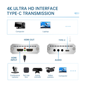 Unisheen trò chơi phát trực tiếp phát sóng Zoom 1080P OBS VMIX wirecast UHD 4K HDMI video chụp thẻ hộp Grabber - Product Image 4