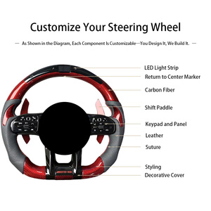 Volant de direction Dragonfly pour Mercedes Benz Classe C E S GLC W205 W206 W213 W222 W223 Style AMG Noir Piano Performance - Product Image 4