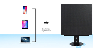 Tùy chỉnh 480*480 mét điều khiển không đồng bộ p2.5 trong nhà 4 bên Cube LED hiển thị quảng cáo Màn hình HDR10 + 600nits LED hiển thị - Product Image 4