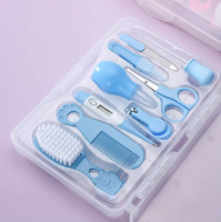 Kit de manucure portable : perceuse à ongles, coupe-ongles, ensemble de coupe et de finition, kit de soins pour bébé, pratique pour les soins et l'hygiène