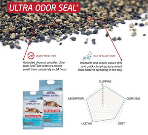 Litière pour chat populaire en bentonite OEM/ODM, multi-parfum, sans poussière, forte agglomération, bentonite cassée - Product Image 4