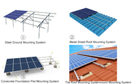 Vmaxpower système d'énergie solaire 10kw système solaire hors réseau domestique 48V 96V PV panneau de stockage batterie onde sinusoïdale Pure