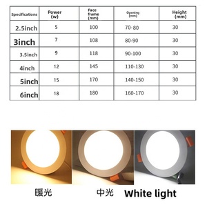 Venta al por Mayor de Fábrica: Lámpara de Techo LED Ultrafina de Alta Luminosidad, Foco para Hotel, <span class=keywords><strong>Downlight</strong></span> Empotrable de Techo de 5/7/9/12/15/18W - Product Image 4