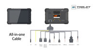 Tablet PC Industrial Resistente para Minería con GPS/4G/WiFi/BT, IP67, 1000nits, Batería de 8000mAh, Android, NFC, CANBUS, USB, RS232, de 10 Pulgadas