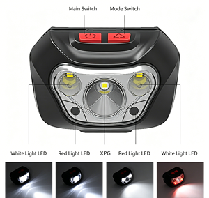 Lampe frontale LED légère ANT5PPE pour éclairage frontal et lampe torche - Product Image 2