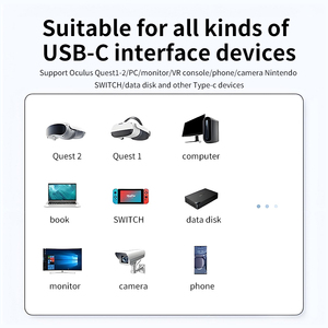 Câble USB 3.2 Type C de 5 m pour VR <span class=keywords><strong>Link</strong></span>, de type A à C, pour la série VR <span class=keywords><strong>PICO</strong></span> - Product Image 5
