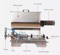 Distributeur de désinfectant pour les mains à Double tête pneumatique semi-automatique/Machine de remplissage à piston volumétrique/Machine de dosage de confiture de pâte