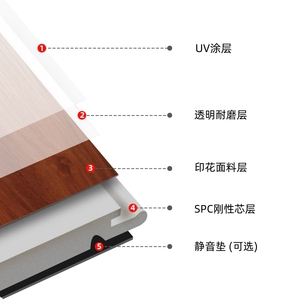 Plancher stratifié SPC à grain de bois, antidérapant, résistant à l'usure - Product Image 3