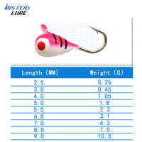 MISTER LURE Leurres de pêche sur glace d'hiver personnalisés, leurres de pêche en métal tungstène, leurres de pêche au crappie, têtes de jig en tungstène, hameçons