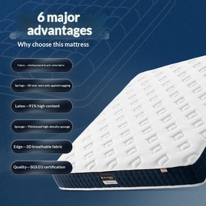 Colchón Híbrido King con Base Rígida, Desmontable y Lavable, Fibra de Aire 4D, Muelles Independientes Estilo <span class=keywords><strong>Simmons</strong></span>, 22 cm de Grosor, Silencioso y Personalizable - Product Image 3