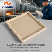 Sagger en zircone stabilisée au calcium 115x115x10mm CaO ZrO2 Réfractaire pour le frittage en four