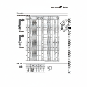 Raccords d'insertion pneumatique SMC KFW12U-03S pièces pneumatiques - Product Image 1