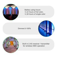Grace Écran tactile DMX LED Par DJ Stage Light WIFI Batterie sans fil Étanche Par Set