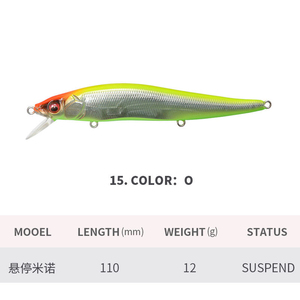 Señuelo de Pesca Minnow Wobbler de Calidad, 12g 110mm, Jerkbait Suspendido, Isca Artificial, Cebo Duro, Pesca Flotante, Crankbait - Product Image 2