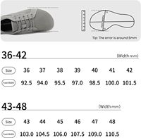 SAGUARO Luck I Unisexe Style Rétro Large Toe Box Zero Drop Sole Doublure En Maille Doublure Design Minimaliste Chaussures Pieds Nus